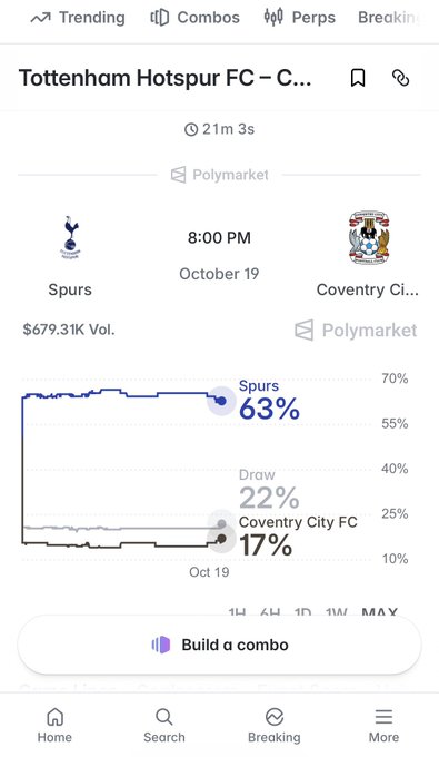 Sports betting app interface showing odds for a Tottenham Hotspur FC vs. Coventry City match on October 19, with Spurs at 63%, Draw at 22%, and Coventry City FC at 17%.