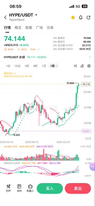 The image is of a smartphone displaying a price chart for the Asian stock market with a green line indicating trends. The app's interface is in Chinese, and there are two icons labeled " crypto" which could be related to cryptocurrency or another trading platform. In the comment section below, several users have advised to "focus on what is in the image".
