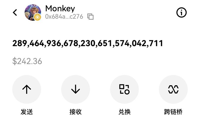 The image shows a cryptocurrency wallet displaying a Monkey token ($Monkey) balance of 289,464,936,678,230,651,574,042,711 (approximately a 24-digit number) worth $242.36, with options in Chinese for sending (发送), receiving (接收), swapping (兑换), and cross-chain bridging (跨链桥). This visualizes the post's point that the holder bought around 200 USDT worth of "Monkey coin" but received an astronomically large token quantity with so many digits it's nearly impossible to count.