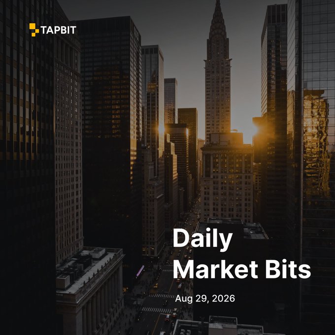 A promotional graphic featuring a sunset cityscape with the Chrysler Building, branded with 'TAPBIT' logo and titled 'Daily Market Bits' dated Aug 29, 2026.