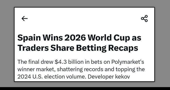 News headline reading 'Spain Wins 2026 World Cup as Traders Share Betting Recaps' noting the final drew $4.3 billion in bets on Polymarket's winner market.