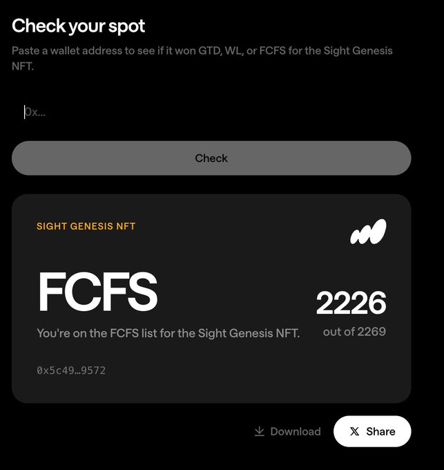 A digital interface titled "Check your spot" where users paste a wallet address to verify eligibility for the Sight Genesis NFT. The wallet address ending in 0x...9572 is shown to be on the FCFS list at position 2226 out of 2269.