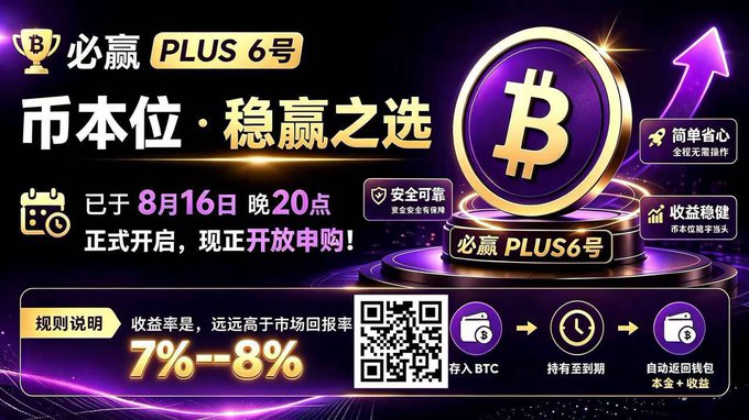 This promotional advertisement is for "必赢 PLUS 6号" (Biying PLUS 6), featuring a gold Bitcoin coin emblem and highlighting a 7%–8% return rate, with an open application launch date of August 16th at 8 PM, and instructions showing a QR code for depositing BTC.

The image relates to the post by serving as the official promotional banner for the Biying PLUS 6 product that the post is guiding users through the deposit and application process for via Bywin's website.