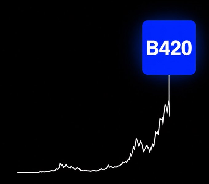 A black background image showing a rising white line chart ending at a blue square labeled 'B420'.