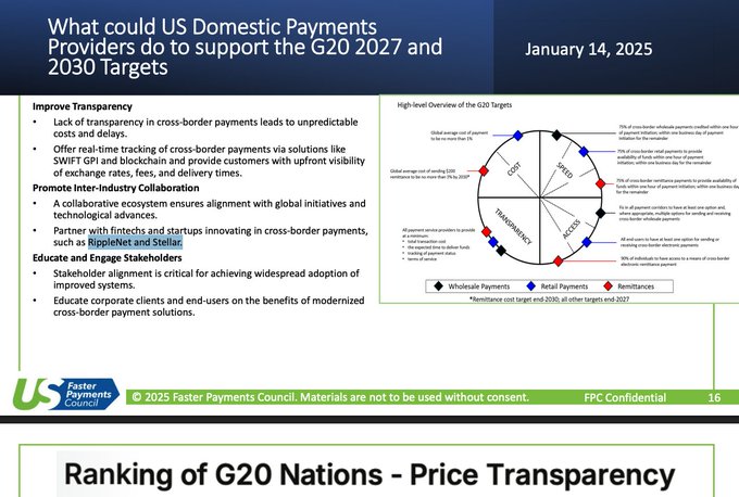 The image shows a slide from a presentation about the G20, which is an organization of the world's largest economies. The focus of the presentation is on domestic payments and the adoption of Ripple and Stellar currency systems by banks. The slide includes text discussing the benefits of these payment systems for both banks and customers, as well as the potential challenges that may arise during the transition to new payment methods.