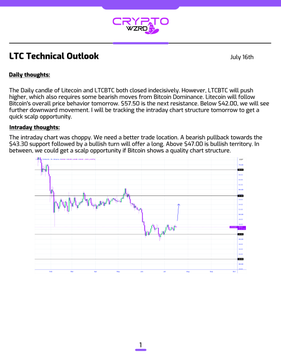 The image is a Crypto Watts "LTC Technical Outlook" report dated July 16th, featuring a Litecoin ($LTC) intraday price chart that shows sideways range-bound action between the $43.30 support and $47.00 resistance levels, with the daily commentary noting LTC's indecisive close and the need to wait for a clearer bullish structure breakout.