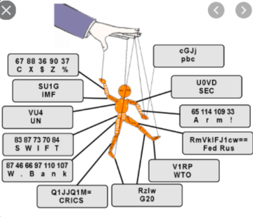 A hand manipulates marionette strings attached to a skeletal figure surrounded by cryptic ticker codes including "S W I F T," "Fed Rus," and "Rznw G20." The imagery visualizes alleged manipulation of global financial systems, highlighting SWIFT's "589" transition amid the interplay between Ripple, SWIFT, and the "Petro dollar system."