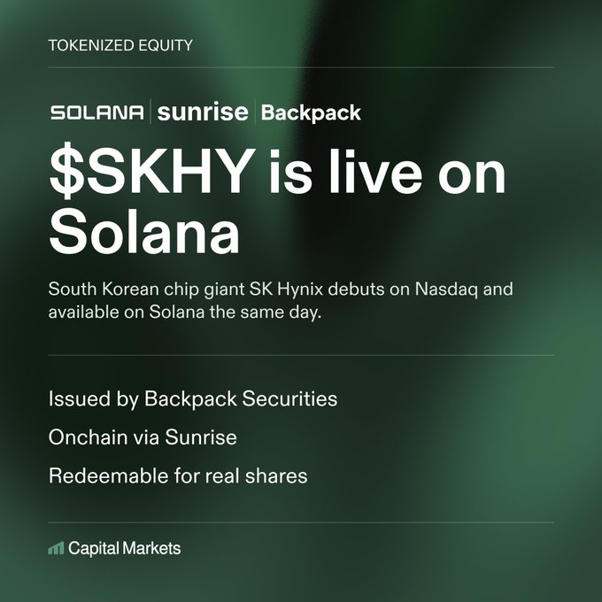 A promotional graphic with a green background announcing 'TOKENIZED EQUITY' and '$SKHY is live on Solana', stating that South Korean chip giant SK Hynix debuts on Nasdaq and is available on Solana, with the words 'SOLANA', 'Sunrise', and 'Backpack' displayed at the top.