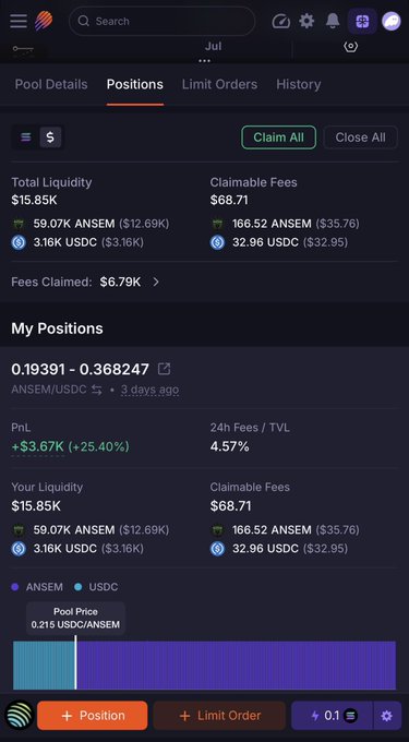 A mobile app screenshot showing a cryptocurrency liquidity pool interface for an "ANSEM/USDC" position with total liquidity of $15.85K and claimable fees of $68.71.