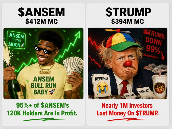 The image is a side-by-side meme comparison showing $ANSEM with a $412M market cap on the left (depicting a smiling figure in sunglasses and gold chains with "ANSEM TO THE MOON" and "ANSEM BULL RUN BABY" text, noting "95%+ of $ANSEM's 120K Holders Are In Profit") versus $TRUMP with a $394M market cap on the right (depicting a clownish Trump figure with a propeller hat and red nose, showing "TRUMP DOWN 99%" alongside "REFUND" papers and a "TRUMP STEAKS" cup, with text stating "Nearly 1M Investors Lost Money On $TRUMP"). The graphic visually reinforces the post's claim that the meme coin $ANSEM has surpassed the politically-linked $TRUMP token in market cap while delivering profits to holders, contrasting one investor's gains against another's widespread losses.