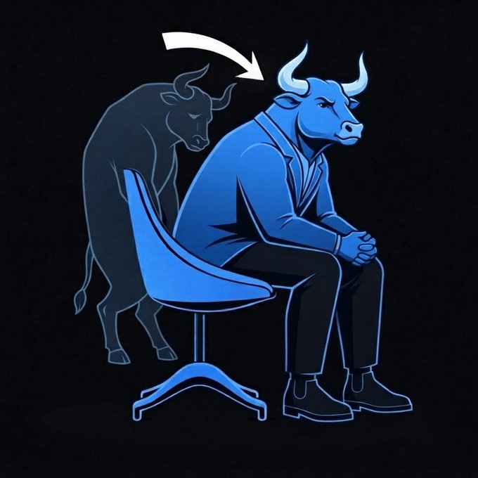 A blue-suited bull-man with horns sits sternly in a chair while his shadowy bull spirit form stands behind him, with an arrow pointing from the shadowy version to the seated figure—visually representing the post's message about locking in gains and deciding whether to stay committed or hesitate during market conviction.