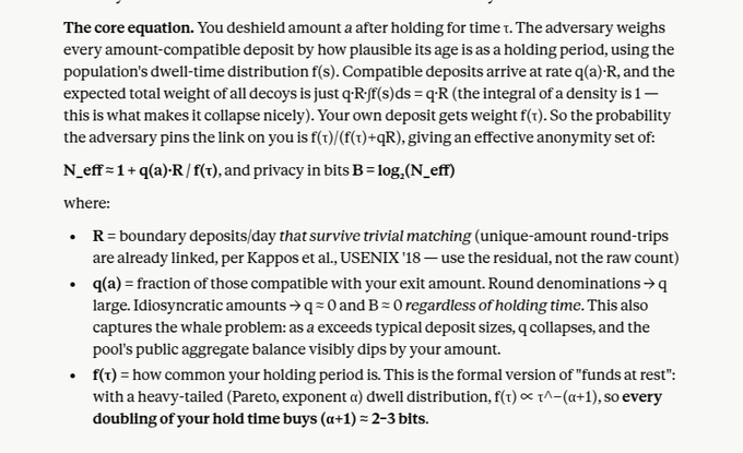The image presents a mathematical framework called "The core equation" that formalizes privacy in shielded cryptocurrency transactions by defining effective anonymity (N_eff = 1 + q(a)·R/f(τ)) and privacy in bits (B = log₂N_eff), where R represents boundary deposits per day, q(a) is the fraction compatible with a given exit amount, and f(τ) is the population's dwell-time distribution. The accompanying post from the Zcash community explains this as an attempt to quantify the long-held intuition by @zooko that "privacy comes from funds at rest," using real-world metrics like transaction volume across barriers, holding periods, and total shielded supply.