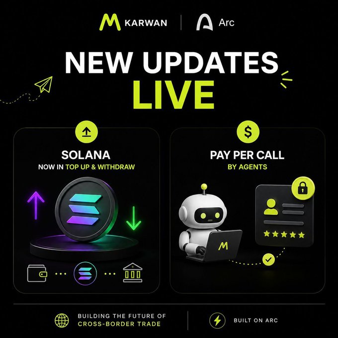 An announcement graphic for 'NEW UPDATES LIVE' on the Karwan and Arc platform, featuring 'SOLANA NOW IN TOP UP & WITHDRAW' and 'PAY PER CALL BY AGENTS'.