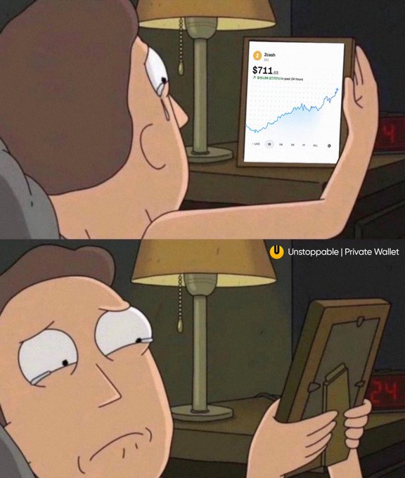 The image is a two-panel meme featuring Morty from *Rick and Morty* looking excited at a crypto chart showing "Zcash $711.68" with a green uptrend, then flipping the frame around in disappointment to reveal it's empty—paired with the "Unstoppable | Private Wallet" logo. The caption "good old times…" nostalgically references the former glory of Zcash's price spike, contrasting past optimism with current disappointment as the wallet now shows nothing.