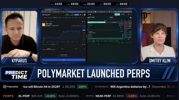 A 'Predict Time' broadcast titled 'POLYMARKET LAUNCHED PERPS' featuring hosts KYPRUS and DMITRY KLIM discussing charts for BTC-USD and ETH-USD.