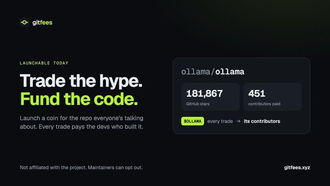 A dark promotional graphic for gitfees with the tagline 'Trade the hype. Fund the code.' announcing a launchable token for the ollama/ollama GitHub repository, showing 181,867 GitHub stars and 451 contributors paid, with ticker $OLLAMA.