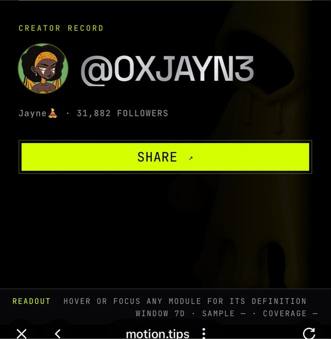 The image shows a "Creator Record" profile page on motion.tips for user @OXJAYN3 (Jayne), featuring their avatar and displaying 31,882 followers, along with a prominent yellow "SHARE" button. This screenshot illustrates the type of creator profile page mentioned in the post, where users can engage and earn $MOTION tokens by tipping creators like Jayne on the platform.