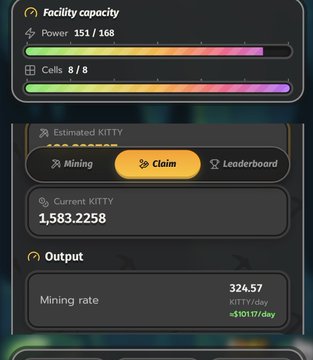A crypto mining dashboard showing facility capacity at Power 151/168 and Cells 8/8, with an Estimated KITTY section displaying a current KITTY of 1,583.2258 and an output mining rate of 324.57 KITTY/day ($101.17/day).