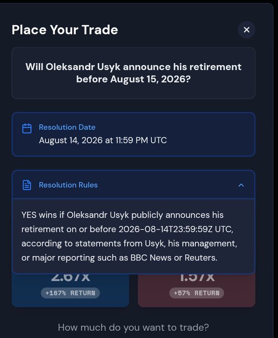 A "Place Your Trade" screen asking whether Oleksandr Usyk will announce his retirement before August 15, 2026, with YES at 2.67X (+167% return) and NO at 1.57X (+57% return).