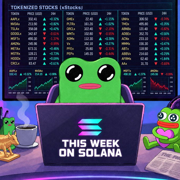 A vibrant graphic titled 'THIS WEEK ON SOLANA' features a green frog character using a laptop displaying tokenized stocks (xStocks) with tickers like AAPLx, NVDAx, TSLAx, and GMEx.