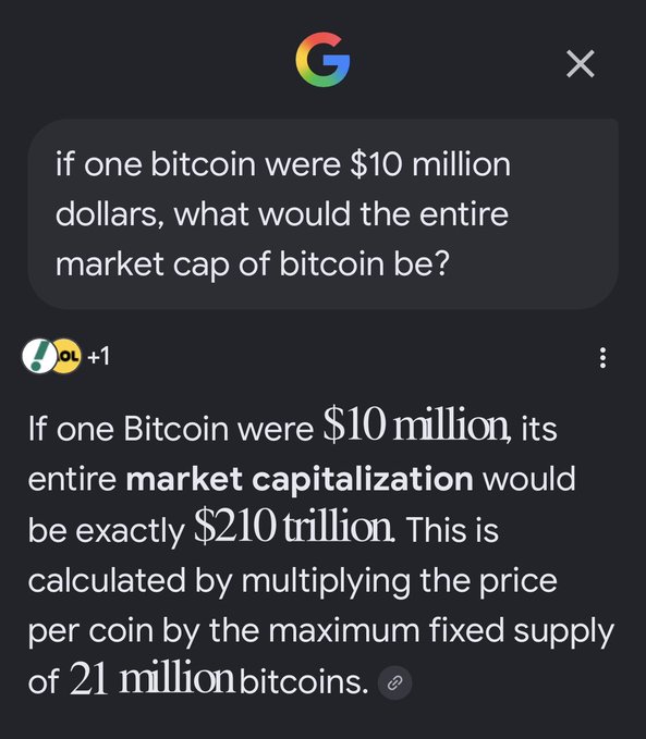 A Google search result showing a query about Bitcoin's market cap if one Bitcoin were $10 million, with the AI response calculating it would be exactly $210 trillion based on 21 million bitcoins.