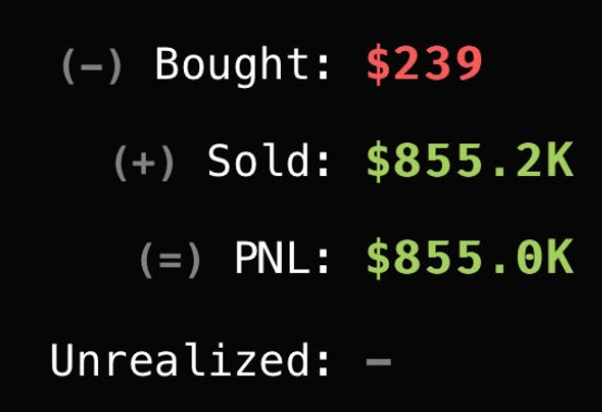 The image presents a comparison of three different prices for Bitcoin transactions, with a focus on the difference between bought and sold values. The first price reads $224, the second reads $395, and the third shows $855K.