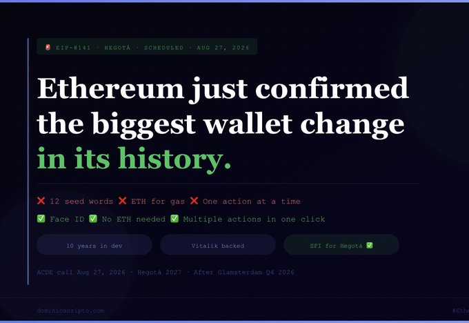 The image is a promotional announcement for EIP-8141 (scheduled for Hegota on Aug 27, 2026), declaring it the "biggest wallet change in Ethereum's history" by replacing 12 seed words, gas requirements, and single-action limitations with Face ID, no ETH needed, and multi-action capabilities, aligning with the post's message that this UX upgrade will drive greater Ethereum adoption.