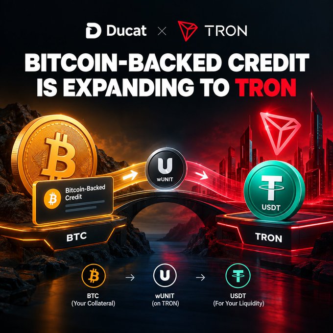 A promotional graphic for 'Ducat x TRON' announcing 'BITCOIN-BACKED CREDIT IS EXPANDING TO TRON', illustrating a flow from BTC (Your Collateral) to wUNIT on TRON, and finally to USDT for liquidity.
