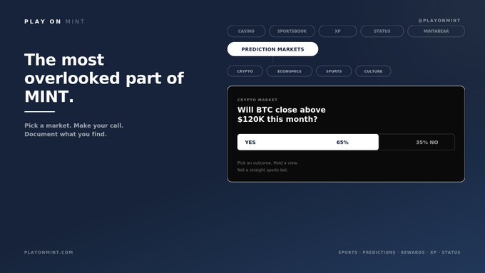 A website screenshot for 'PLAY ON MINT' showing prediction markets interface with categories like Crypto, Economics, Sports, and Culture, featuring a market asking 'Will BTC close above $120K this month?'