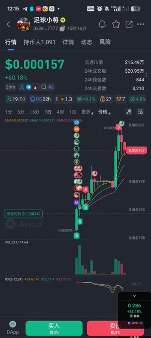 The image shows a cell phone screen displaying various stock symbols with their current values, indicating ongoing trading activity. There are several options for buying or selling shares in these stocks. The post suggests that the specific action performed by the user would be "hold-bitcoin." It is crucial for this person to identify which option is best for them based on their own trading strategy and risk appetite.