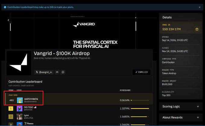 Screenshot of a Vangrid $100K Airdrop contribution leaderboard showing rank 482 for user 'sashimmeena' with 0.0614% koinshare, alongside other top contributors.