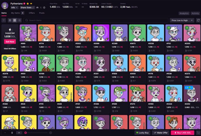 A screenshot of the Magic Eden NFT marketplace displays the 'Pythenians' collection, showing a grid of various colorful cartoon character avatars with their floor prices in SOL.