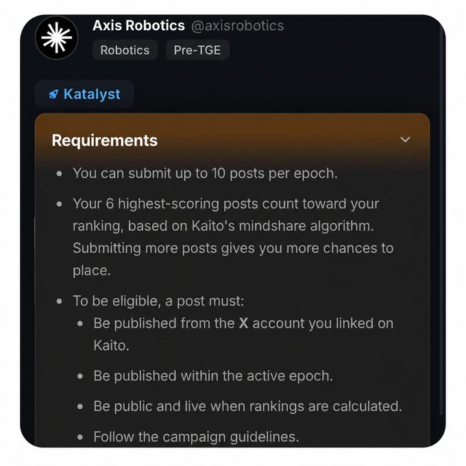 A screenshot of an 'Axis Robotics' post on Katalyst showing pre-TGE requirements for submissions, including up to 10 posts per epoch and the 6 highest-scoring counting toward rankings.