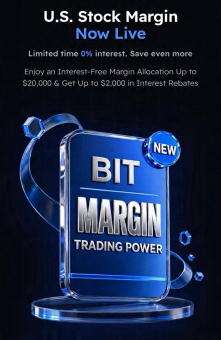 Promotional graphic announcing the launch of U.S. Stock Margin by @BITofficial_EN, featuring a 3D blue badge labeled "BIT MARGIN TRADING POWER – NEW" and highlighting limited-time offers including 0% interest and up to $2,000 in interest rebates on margin allocations up to $20,000.