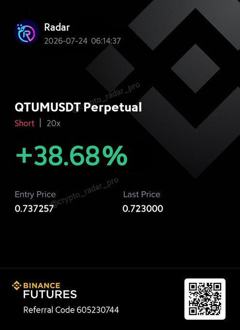 A promotional screenshot from Radar Crypto showing a successful +38.68% return on a short position for QTUMUSDT Perpetual at 20x leverage on Binance Futures (entry 0.737257, last price 0.723000), used to advertise their VIP signals Telegram channel.