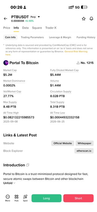 The image shows a Binance trading page for PTB/USDT (Portal To Bitcoin), displaying key metrics including a market cap of $5.2M, circulating supply of 8.02B PTB, and a 24-hour trading volume of $1.44M. This aligns with the post's claim about PTB's current ~$5M market cap, supporting the trader's strategy of holding spot until the market cap potentially grows to $20-50M.