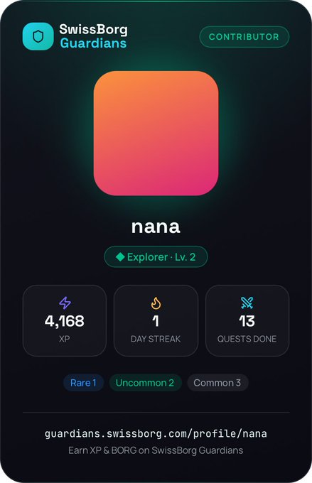 A SwissBorg Guardians profile card for user 'nana' showing Explorer Lv. 2 status with 4,168 XP, 1 day streak, and 13 quests done, featuring Rare, Uncommon, and Common badges.