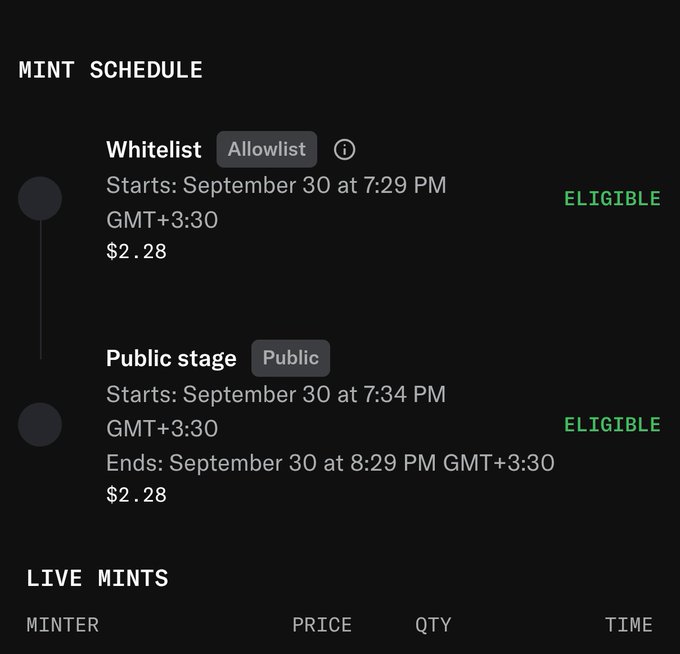 A 'MINT SCHEDULE' interface showing a 'Whitelist Allowlist' and 'Public stage' event starting September 30 at 7:29 PM and 7:34 PM GMT+3:30 respectively, both marked as 'ELIGIBLE' for $2.28.