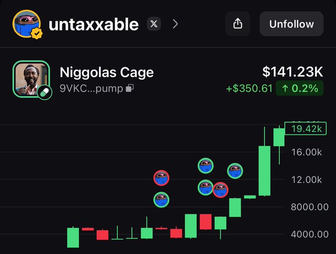 A trading chart from the account 'untaxxable' showing a token called '9VKC...pump' (displayed under the name 'Niggolas Cage') with a market cap of $141.23K, up 0.2%, featuring various emoji overlays on the green and red candles.