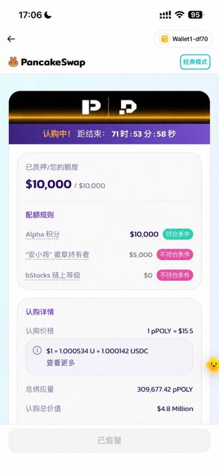 A PancakeSwap mobile app screen showing a pPOLY token subscription page with $10,000/$10,000 pledged, priced at 1 pPOLY = $15.5, with a countdown timer of 71 days remaining.