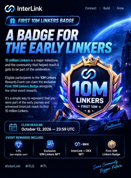 Promotional graphic from InterLink celebrating the 'First 10M Linkers Badge' with a claim deadline of October 12, 2026, offering rewards including 1 ITL, an exclusive 10M Linkers NFT, an InterLink × OKX NFT, and the badge itself.