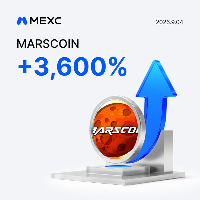 The image displays a MARSCOIN token on a pedestal with an upward blue arrow, symbolizing a +3,600% increase. This visually represents the accompanying post's announcement of MARSCOIN's performance on MEXC.