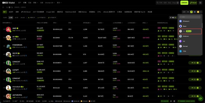 A desktop screenshot of the OKX Wallet 'Discover' page listing various Solana (SOL) meme coins, including JUG, AI, POMOBUBAN, BELPE, LONG, CATGIFT, mercbucks, and ANTHROPO, with market caps and volume stats.