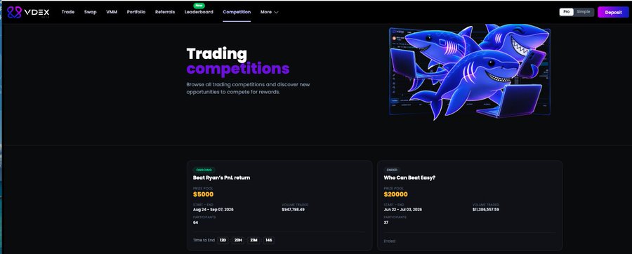 A screenshot of the VDEX trading competitions leaderboard page showing two competitions: 'Best Ryan's PnL return' ($5,000 prize) and 'Who Can Beat Easy?' ($20,000 prize).