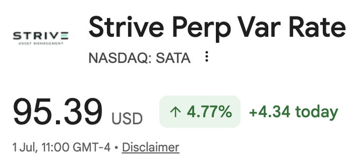 A stock ticker image shows Strive Perp Var Rate (NASDAQ: SATA) at $95.39 USD, up 4.77% or +$4.34 for the day as of July 1, 11:00 GMT-4. The image's strong daily gain visually reinforces the post's claim of a "strong day" for SATA, highlighting the price action as shorts face steep 70% APR borrowing costs ahead of the potential $100 issuance pause threshold.