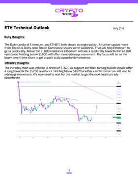 The image is a Crypto Wendy O technical analysis page titled "ETH Technical Outlook" dated July 2nd, featuring a candlestick chart of Ethereum with daily thoughts noting a $1,670 support retest as a potential long entry point, which aligns with the accompanying post's bullish ETH analysis.