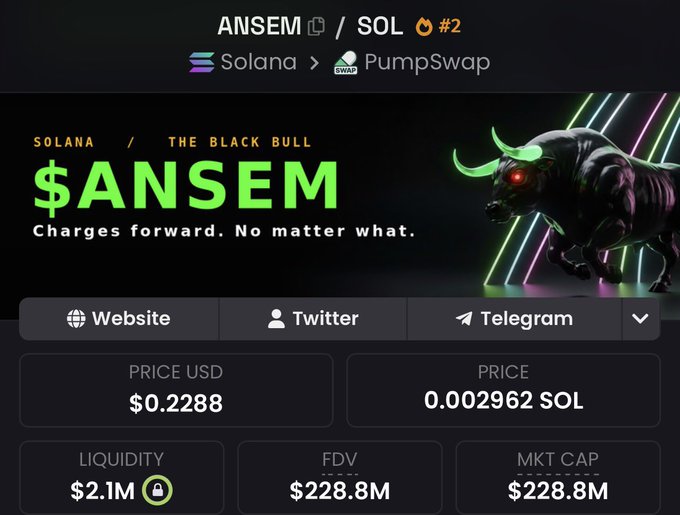 A cryptocurrency token listing page for $ANSEM on Solana/PumpSwap, featuring a black bull mascot and showing metrics including Price USD $0.2288, Liquidity $2.1M, and FDV $228.8M.