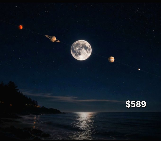A serene nighttime coastal scene features the moon, Saturn, Jupiter, Mars, and another celestial body aligned across a star-filled sky, with "$589" displayed in the lower right, likely referencing an XRP price target accompanying the post's call to set intentions during a planetary alignment with the Pleiades.