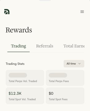 A mobile app interface showing a 'Rewards' page under the 'Trading' tab, with statistics including $12.3K Total Spot Vol. Traded and $0 Total Spot Fees.