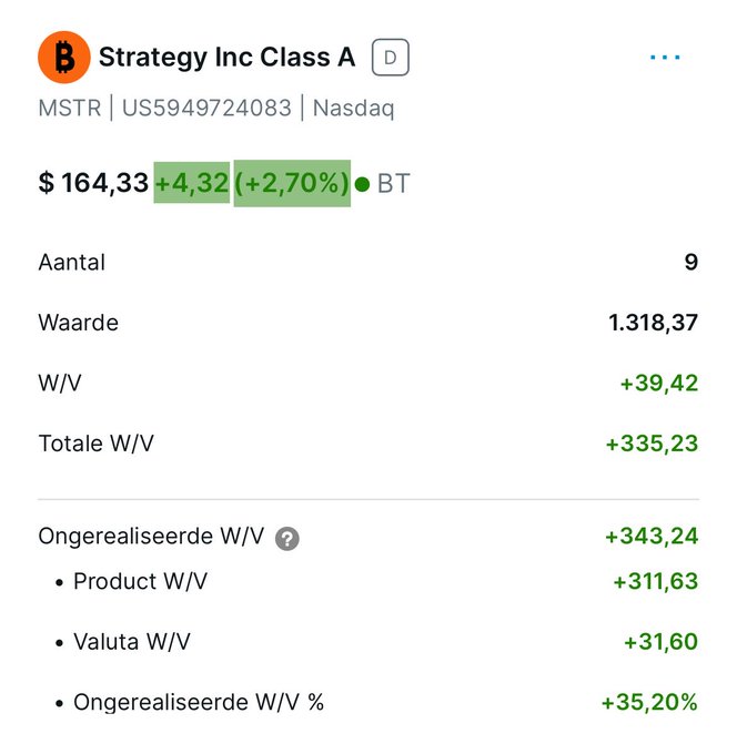 A stock portfolio summary displays Strategy Inc Class A (MSTR on Nasdaq) at $164.33, up $4.32 (+2.70%), with holdings valued at 1,318.37 and a total unrealized gain of +335.23 (+35.20%).